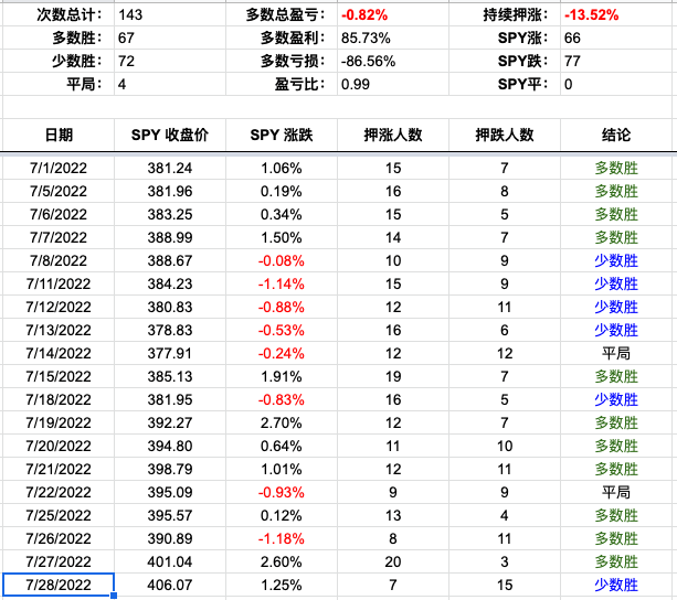 Screen Shot 2022-07-28 at 4.03.30 PM.png
