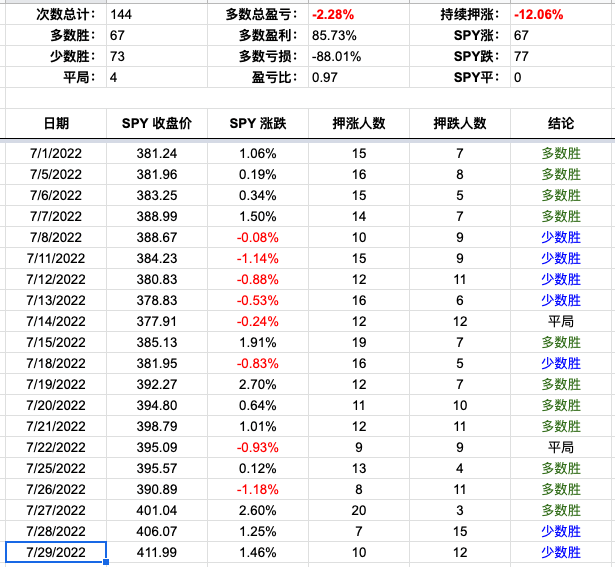 Screen Shot 2022-07-29 at 5.13.15 PM.png