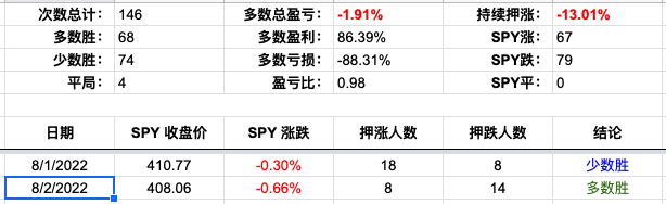 Screen Shot 2022-08-02 at 3.43.16 PM.png