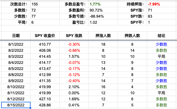 Screen Shot 2022-08-15 at 4.40.15 PM.png