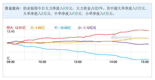 Screen Shot 2022-08-22 at 12.10.27 PM.png