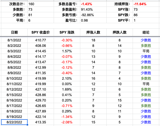 Screen Shot 2022-08-22 at 3.33.30 PM.png