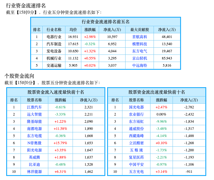 Screen Shot 2022-08-23 at 7.43.49 AM.png