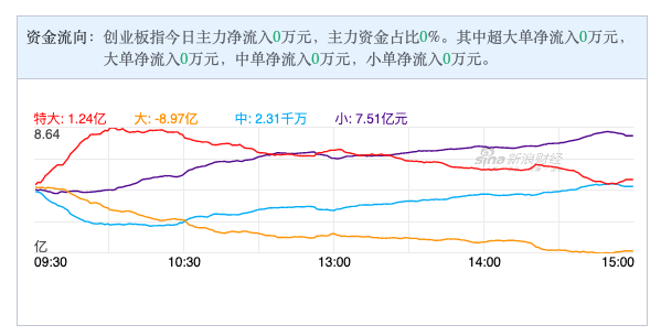 Screen Shot 2022-08-23 at 7.43.43 AM.png