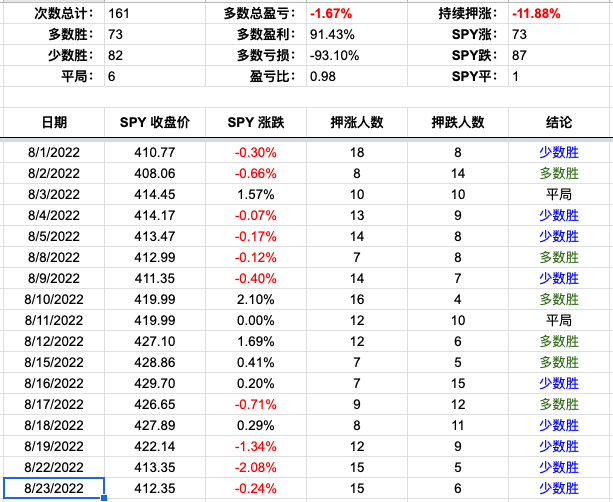 Screen Shot 2022-08-23 at 5.45.35 PM.png