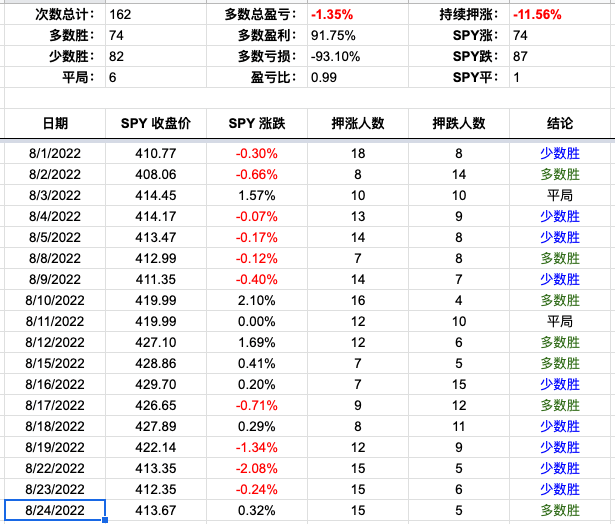 Screen Shot 2022-08-24 at 4.22.58 PM.png