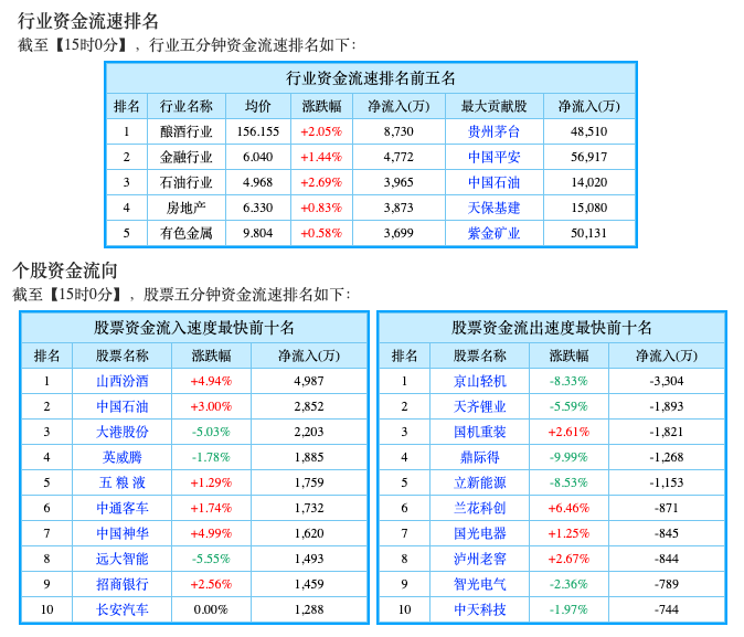 Screen Shot 2022-08-25 at 11.43.16 AM.png