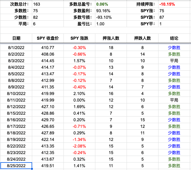 Screen Shot 2022-08-25 at 4.16.58 PM.png
