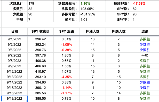 Screen Shot 2022-09-19 at 6.55.54 PM.png