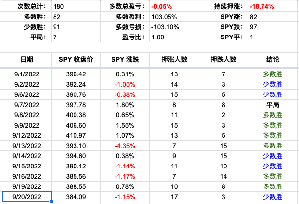 Screen Shot 2022-09-20 at 6.48.29 PM.png
