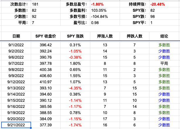 Screen Shot 2022-09-21 at 5.43.01 PM.png