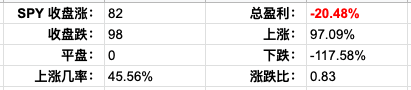 Screen Shot 2022-09-21 at 5.43.12 PM.png