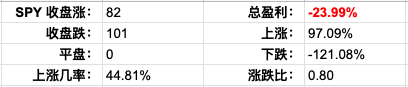 Screen Shot 2022-09-26 at 5.03.46 PM.png