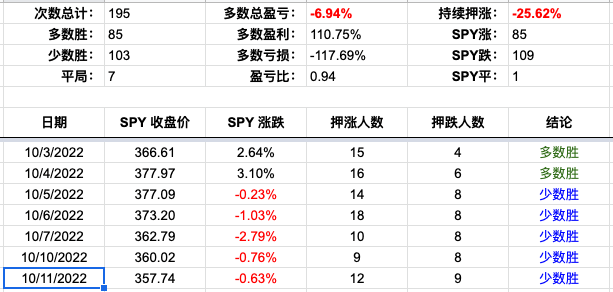 Screen Shot 2022-10-11 at 6.56.59 PM.png