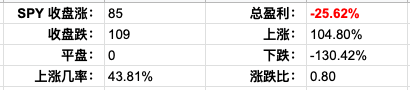 Screen Shot 2022-10-11 at 6.57.07 PM.png