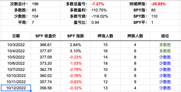 Screen Shot 2022-10-12 at 6.48.15 PM.png