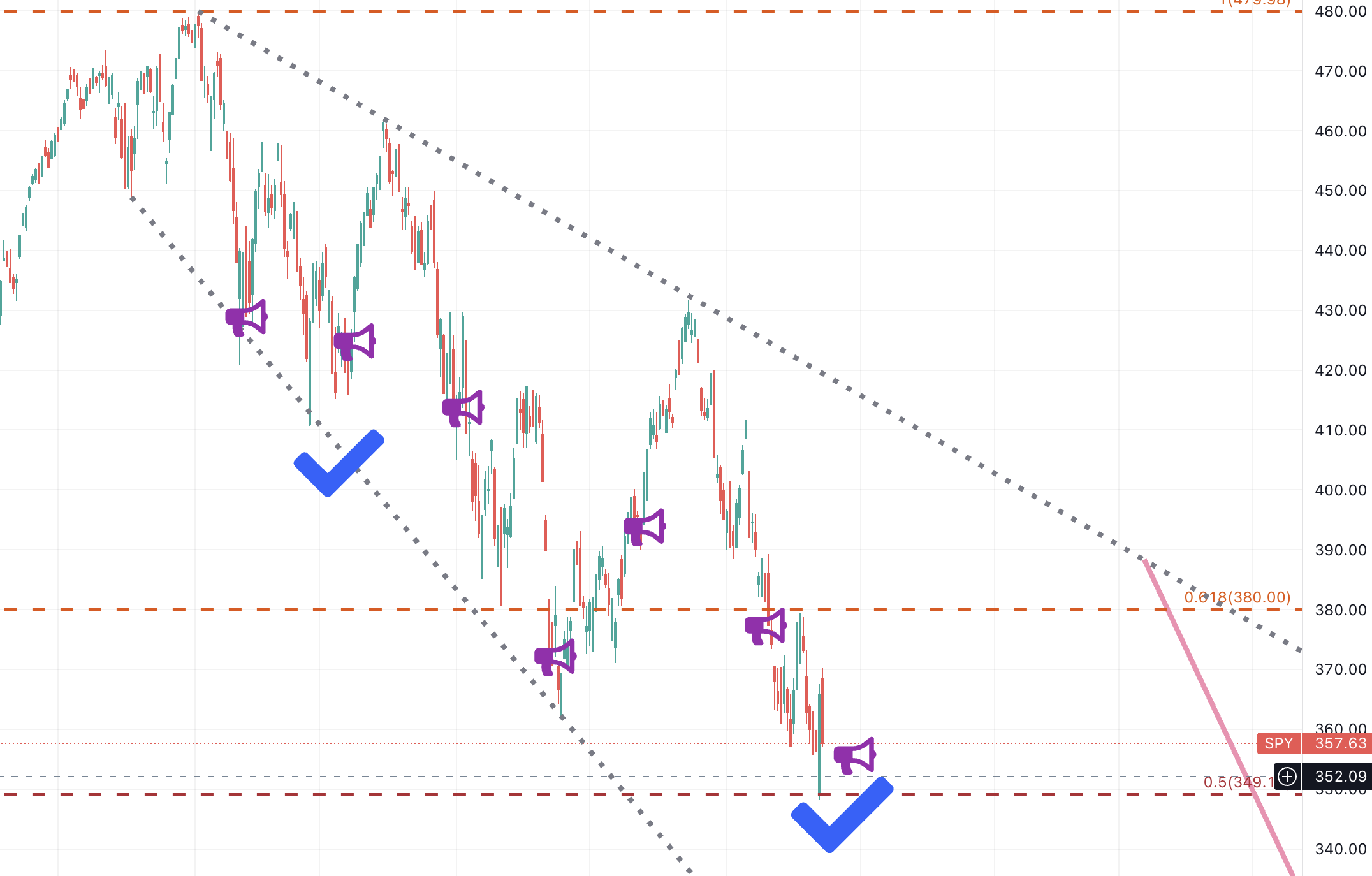 Screen Shot 2022-10-14 at 5.31.25 PM.png