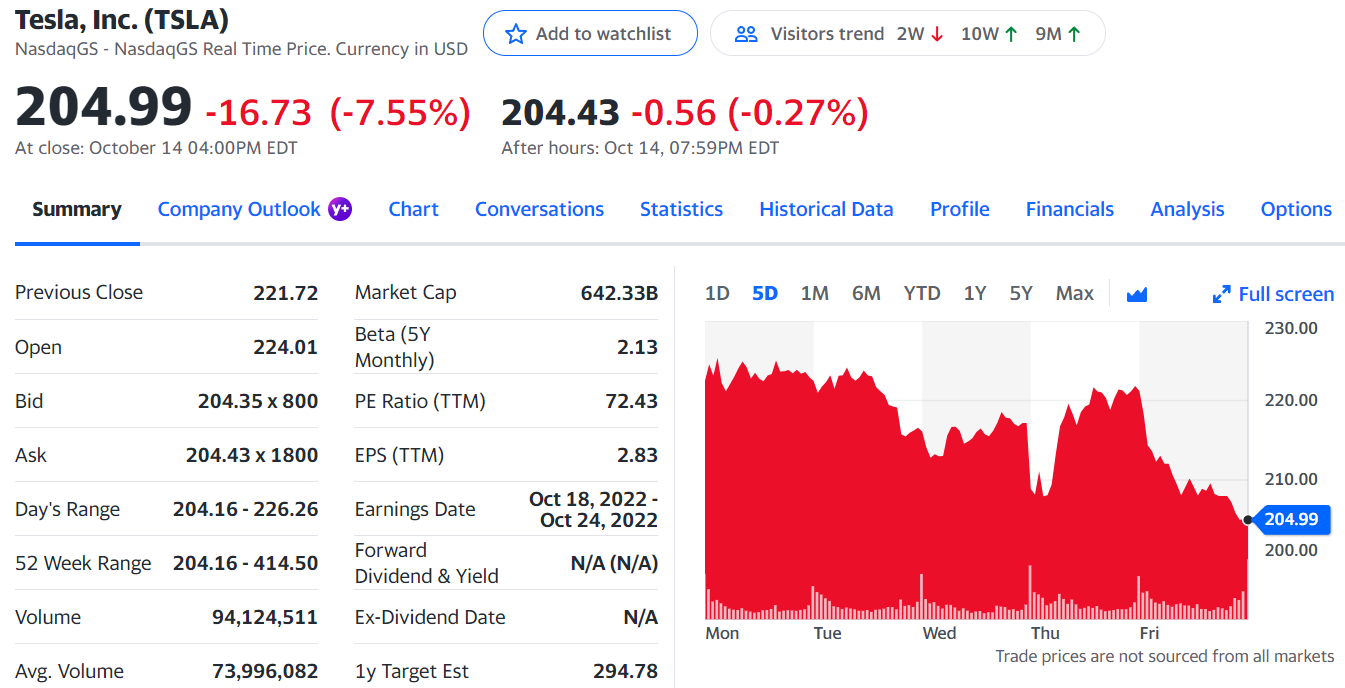 TSLA-7.55.png