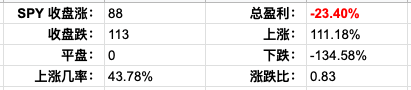 Screen Shot 2022-10-20 at 6.58.25 PM.png