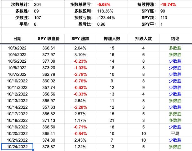 Screen Shot 2022-10-24 at 4.03.34 PM.png