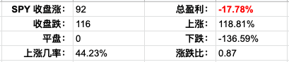 Screen Shot 2022-10-31 at 3.37.10 PM.png