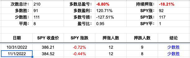 Screen Shot 2022-11-01 at 4.02.31 PM.png