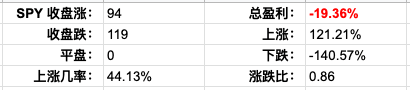 Screenshot 2022-11-07 at 3.21.43 PM.png