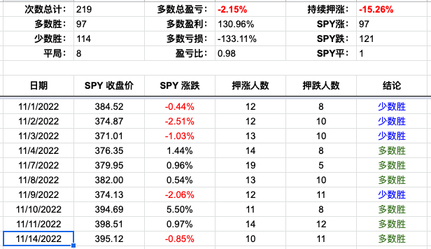 Screenshot 2022-11-14 at 3.45.54 PM.png
