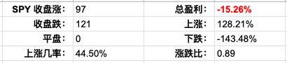 Screenshot 2022-11-14 at 3.46.05 PM.png