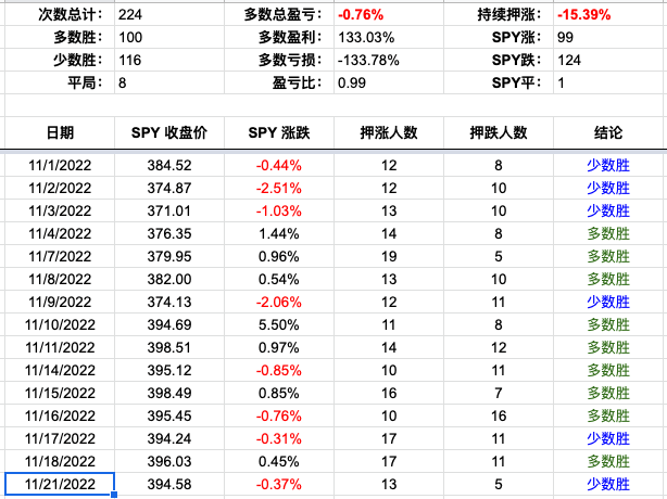 Screenshot 2022-11-21 at 3.06.00 PM.png