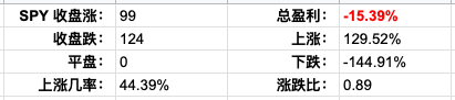Screenshot 2022-11-21 at 3.06.10 PM.png