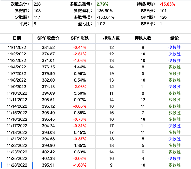 Screenshot 2022-11-28 at 4.52.32 PM.png
