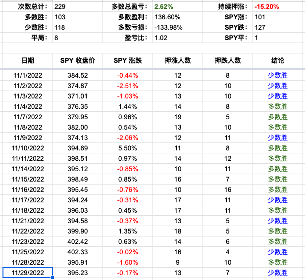 Screenshot 2022-11-29 at 5.58.58 PM.png