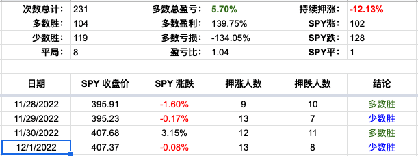 Screenshot 2022-12-01 at 3.15.21 PM.png