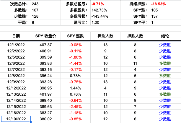 Screenshot 2022-12-19 at 4.28.45 PM.png
