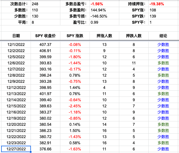 Screenshot 2022-12-28 at 5.19.12 PM.png