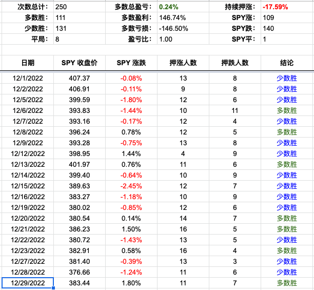 Screenshot 2022-12-29 at 4.39.24 PM.png