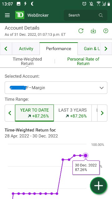 USD Margin 