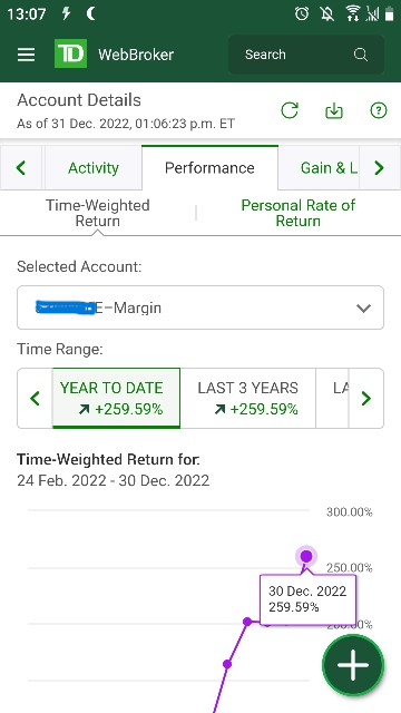 CAD Margin