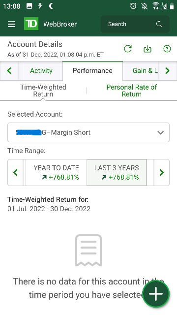 CAD Margin Short