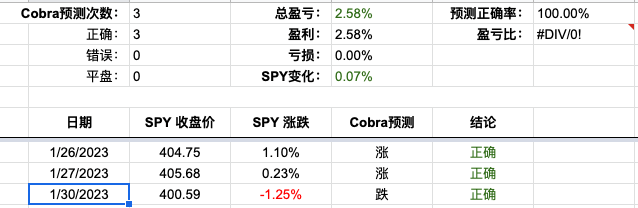 Screenshot 2023-01-30 at 3.36.02 PM.png