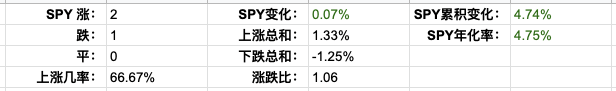 Screenshot 2023-01-30 at 3.36.16 PM.png
