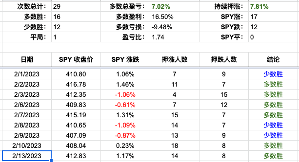 Screenshot 2023-02-13 at 3.39.27 PM.png