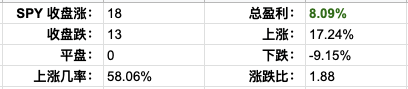 Screenshot 2023-02-15 at 4.10.39 PM.png