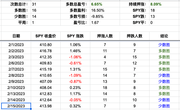 Screenshot 2023-02-15 at 4.10.27 PM.png