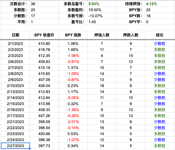 Screenshot 2023-02-27 at 6.03.59 PM.png