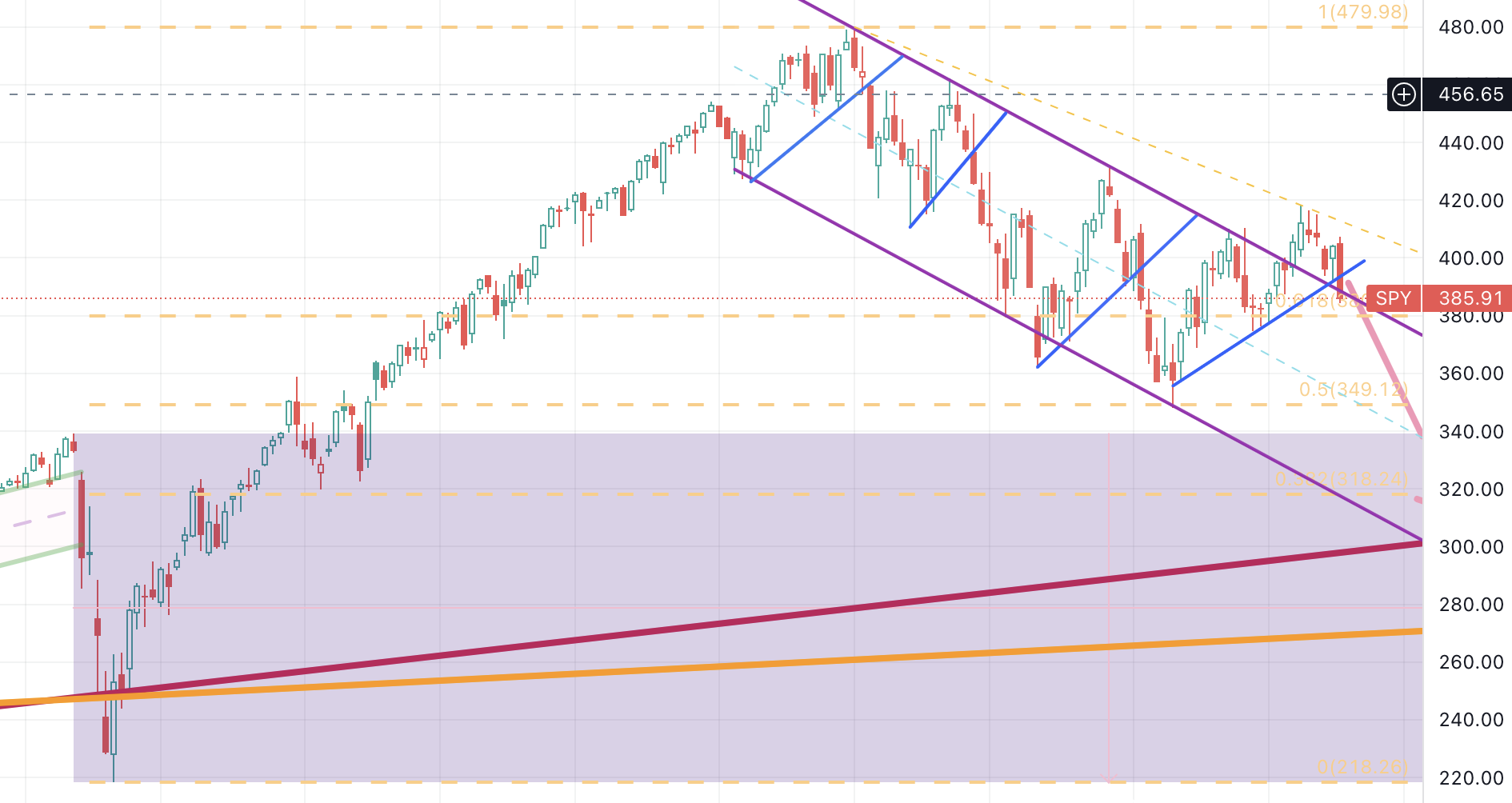 Screen Shot 2023-03-10 at 4.47.14 PM.png