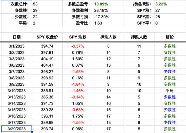 Screenshot 2023-03-20 at 3.50.09 PM.png