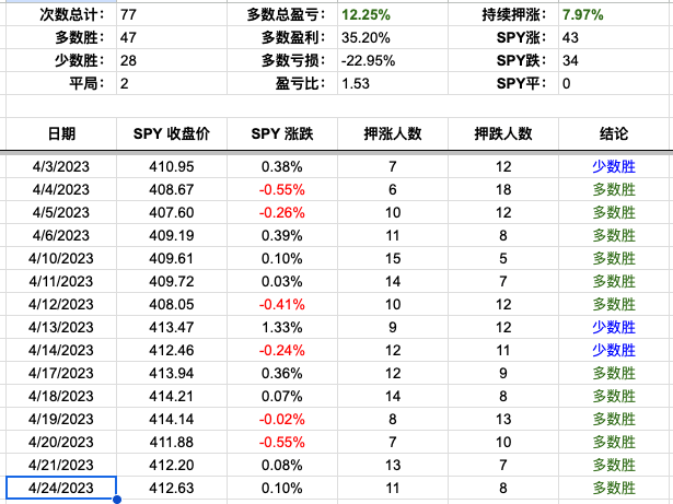 Screenshot 2023-04-24 at 4.39.52 PM.png