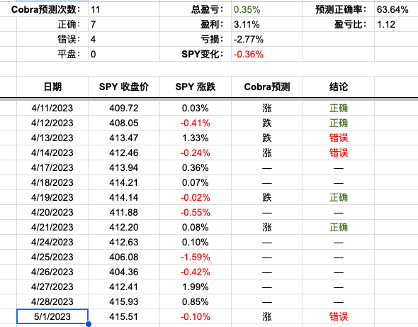Screenshot 2023-05-01 at 3.30.46 PM.png